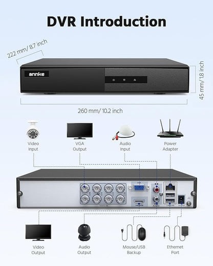 ANNKE 8 Channel DVR for Security Camera, 3K Lite Hybrid 5-in-1 CCTV Digital Video Recorder, Supports 8CH TVI/AHD/CVI/CVBS Analog and 2CH IP Cameras, 24/7 Video Recording for Home Surveillance, 1TB HDD