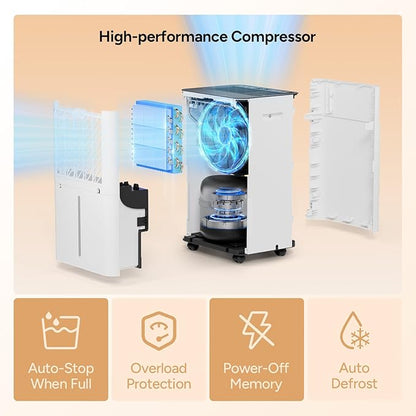 DR.PREPARE 3000-3800 Sq.Ft Dehumidifier for Home with Drain Hose, Smart APP Control, 65 Pints/Day Dehumidifier for Basement, Bedroom, Bathroom, Garage, Large Room, Dry Clothes, 3 Modes, 24H Timer