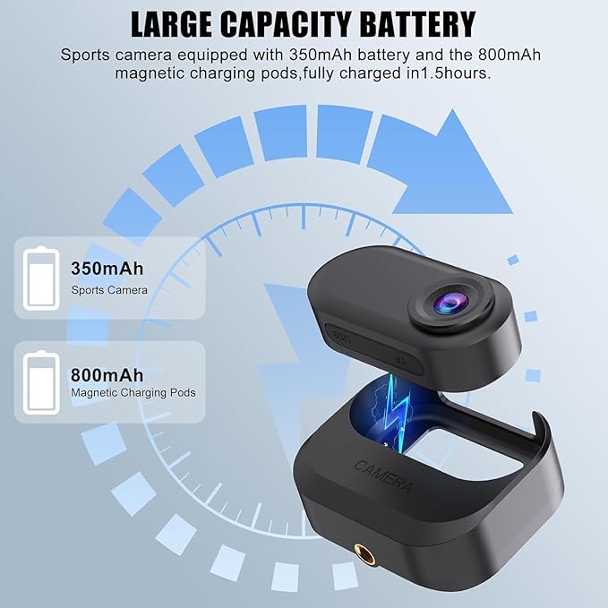 Mini Body Camera,Wearable Action Camera,Magnetic Worn Camera for Shirt,Thumb Size Hands Free Recording Necklace Body Cam for Pets,Travel,Work,Water Sports,Outdoor Adventures(Black, 64GB)