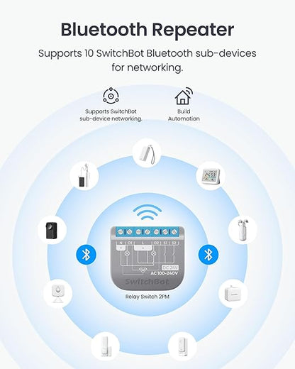 SwitchBot Smart Relay Switch 2PM, Power Metering, Dual Light Control, Built-in Bluetooth Repeater, Wi-Fi&Bluetooth Switch Compatible w/Alexa/Apple Home/Google Home/Matter Hub Required, 2.4GHz