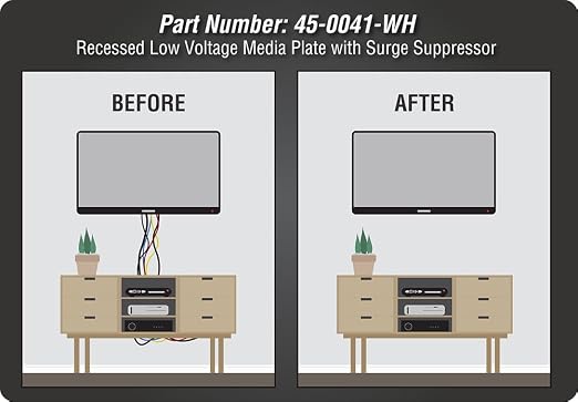 DATA COMM Electronics Media Plate with Duplex Surge Suppressor, White, 0 US