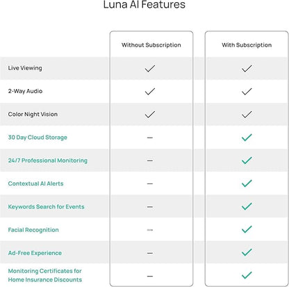 Luna 2K QHD Security Camera Indoor/Outdoor, Wired IP65 2,4GHz WiFi Camera for Home Security, Color Night Vision, Spotlight/Siren, AI Motion Detection, Smart Alerts, App Control (1,White)