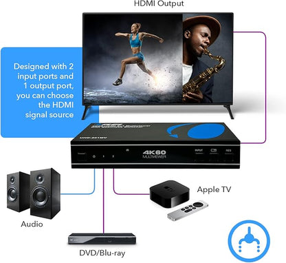 OREI 4K HDMI Multi Viewer 2 in 1 Out Switcher 2 Ports Seamless IR Remote Support 4K @ 60Hz 1080P for PS4/PC/DVD/Security Camera HDMI Switch Optical Audio L/R Output - (UHD-201MV)