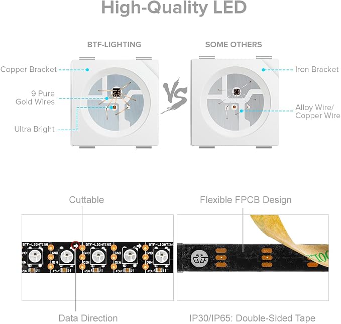 BTF-LIGHTING WS2812B IC RGB LED Strip,UL Listed,Pure Gold Wires,DC5V 3.28FT 100LED 5050SMD,Individually Addressable,Flexible for DIY Chasing Full Color Project,3M Tape,IP30(No Adapter or Controller)