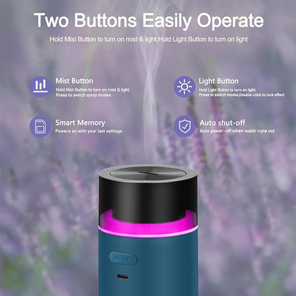 HODEMI Portable Smart Essential Oil Diffuser,Cold Mist Car Air Freshener Aromatherapy Diffuser with 10 LED Lights,Built-in Battery,Auto On/Off,4/8 Timer Modes,for Home Office and Travel (Blue)