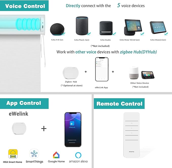 Changshade Smart Roller Shade with Remote Control Blackout Automatic Window Shades for Home Custom Size Motorized Blinds for Windows Work with Alexa,Google Home,Apple Homekit, White