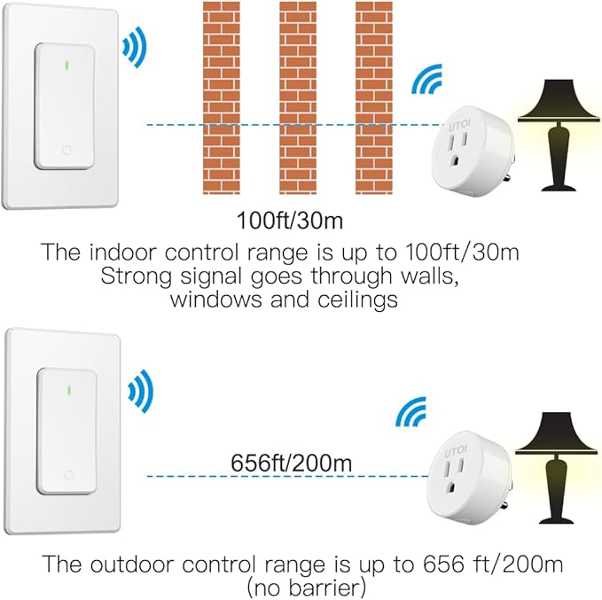 Remote Control Outlet Plug with Remote Switch, Long Range Wireless Light Switch for Lamps and Household Appliances, 15A/1875W, UL Listed, White