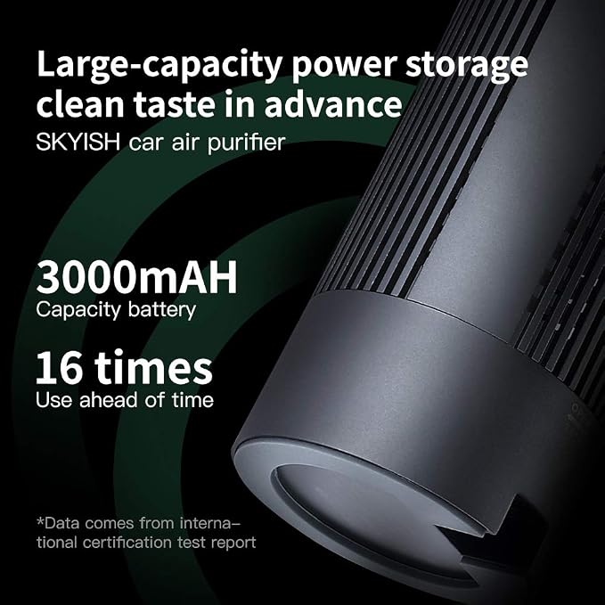 Air Purifier, True HEPA Filter, Auto Control plus Air Quality Monitor, Quiet in Car/Home, Three Purification Modes（SK-60）