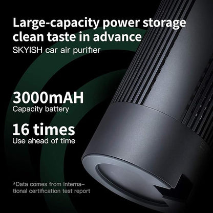 Air Purifier, True HEPA Filter, Auto Control plus Air Quality Monitor, Quiet in Car/Home, Three Purification Modes（SK-60）