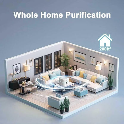 Humidifier and Air Purifier in One for Bedroom Up to 200Ft²,H13 True HEPA Filter Desk Air Purifiers with 500ML Water Tank,LED Light,Small Air Purifier and Humidifier Combo for Bedroom,Office