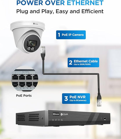 4COVR Security Camera Outdoor, 5MP PoE Wired Surveillance Video IP Camera Built-in Mic, Smart AI Person/Vehicle Detection, 100ft IR HD Night Vision, 2.8mm Lens, IP67 Weatherproof, LY97SA5MA