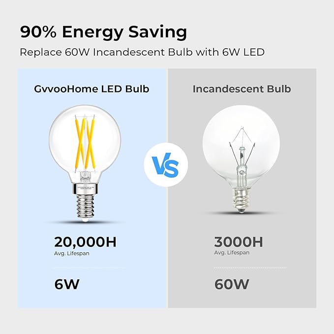 GvvooHome G16.5 LED Bulb 4000K Neutral White, E12 Candelabra LED Light Bulb Dimmable, 6W, 60 watt Equivalent, Globe Light Bulbs for Ceiling Fan, Chandeliers, 90+CRI 600LM, 3 Pack