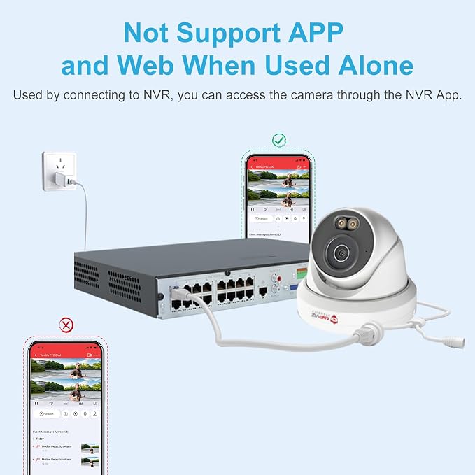 Anpviz 2-Pack 5MP PoE IP Camera, Turret Security IP Camera Outdoor Wired