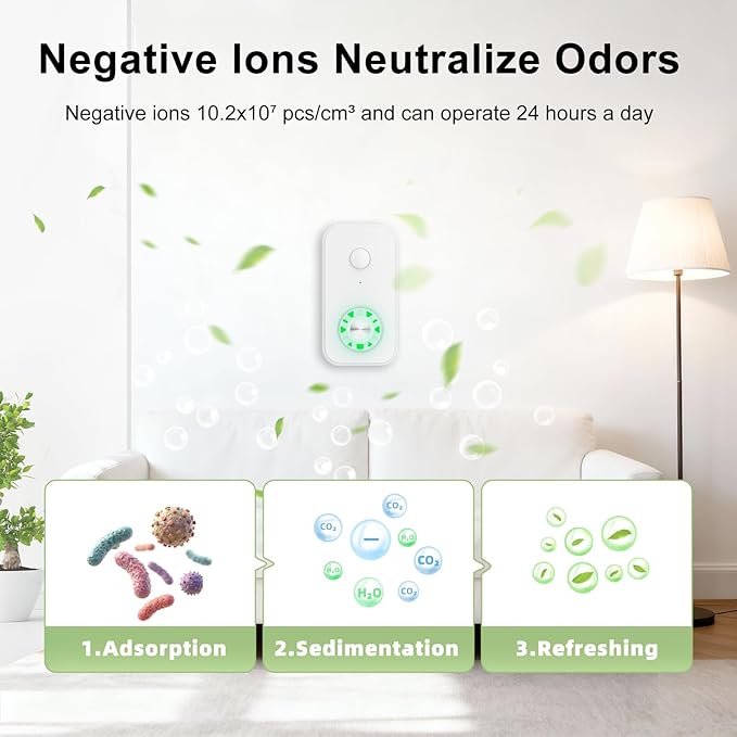 Plug In Negative Ion Air Purifier, with Colorful Night Light, with One Replacement Filter, for Home, Kitchen, Bathroom, Toilet