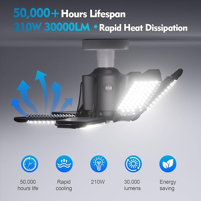 TANBABY 260W Motion Sensor Garage Lights, 30000LM Shop Lights with Remote Control 3 Modes (ON/Off/AUTO), 30/60/120s Timer, E26 Screw-in Deformable 6-Panel 6500K Ceiling Light for Garage Shop Basement