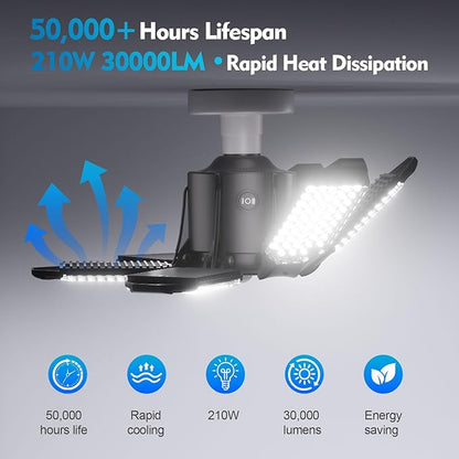TANBABY 260W Motion Sensor Garage Lights, 30000LM Shop Lights with Remote Control 3 Modes (ON/Off/AUTO), 30/60/120s Timer, E26 Screw-in Deformable 6-Panel 6500K Ceiling Light for Garage Shop Basement