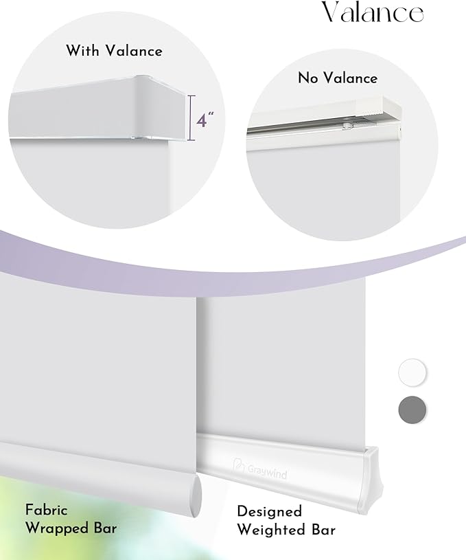 Graywind Motorized Sliding Panels Blackout Compatible with Alexa Google Smart Panel Track Blinds Remote Shades for Patio Sliding Door, Customize Size (White)