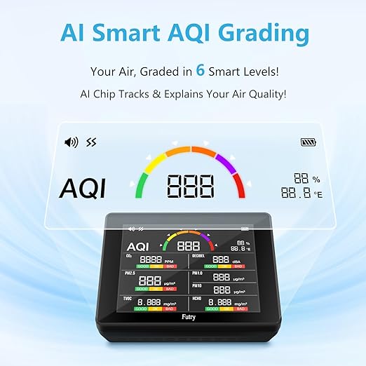 15 in 1 Air Quality Monitor Indoor with Large Display, CO2 Detector & Decibel Meter for PM2.5 PM1.0 PM10 TVOC HCHO Temp Humidity, Professional Portable Real-Time Detector for Home Office Bedroom Pets
