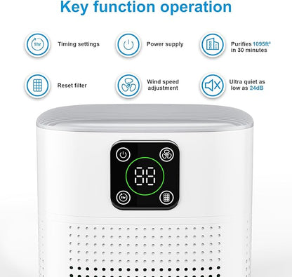 2 Pack Air Purifiers for Home Bedroom up to 2190ft², Honeyuan H13 HEPA Air purifier with 360°Air Intake, 3 Fan Speeds, White