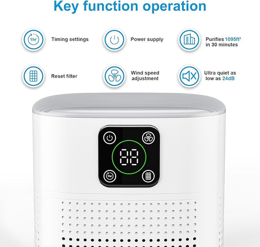 2 Pack Air Purifiers for Home Bedroom up to 2190ft², Honeyuan H13 HEPA Air purifier with 360°Air Intake, 3 Fan Speeds, White