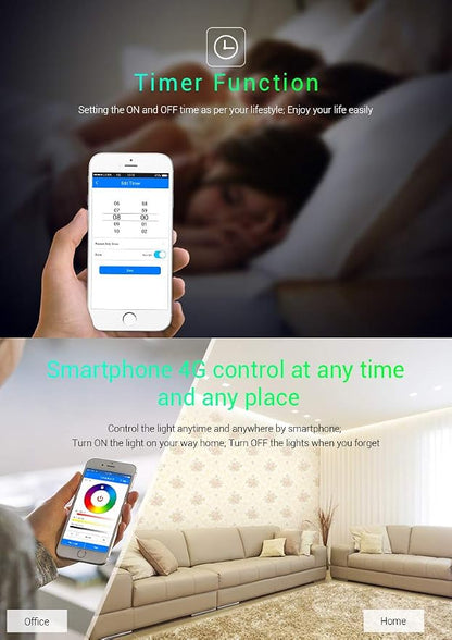 LGIDTECH Miboxer WL5(YL5 VUP) LED Strip Light 5 in 1 Controller for 5050 3528 2835,Smartphone APP Control Without Extra Hub.Amazon Alexa Google Home Assistant Voice Control,DC12-24V,180W-360W