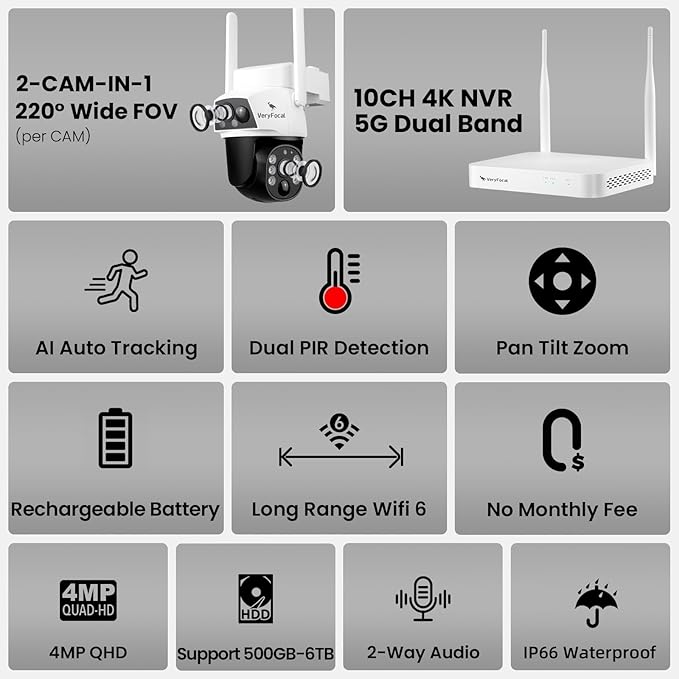 Dual Lens Wireless Home Security System Outdoor, Solar-Powered, 4PCS 2-in-1 Cameras, 10CH 4K NVR, 500GB HDD, 2.4/5GHz WiFi 6, AI Tracking, 360° PTZ, Color Night Vision, IP66, No Monthly Fee
