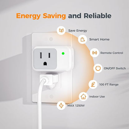 Remote Control Outlet, TESSAN Wireless Electrical Outlet Light Switch, Wall Outlet Plug with ON/Off Switch for Indoor String Lights, Lamps, Small Appliances, 1250W 100ft Range (1 Remote +1 Outlet)