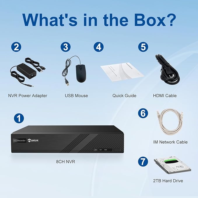Only Plug & Play with Anpviz U Series Camera, 4K 8CH PoE NVR Network Video Recorder Included 2TB HDD, 8 Channel NVR Support 8MP/6MP/5MP/4MP/3MP IP Camera for 24/7 Recording, NDAA, NVR3108M1-8P-2TB