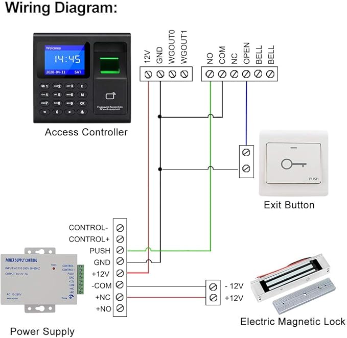 LIBO Complete RFID Access Control System Fingerprint Access Controller Keypad, DC12V Power Supply Transformer, 180kg/350lbs Electric Magnetic Lock with Door Switch Button, 125KHz ID Cards Keychains