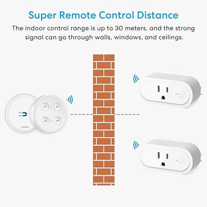 LoraTap Wireless Outlet (2 Pack) - Ergonomic Round Remote (Comfort Grip!) + Magnetic Wall Base - Stick & Grab, No Wall Damage - 15A/1875W 100ft Range - Control for Hard-to-Reach Sockets