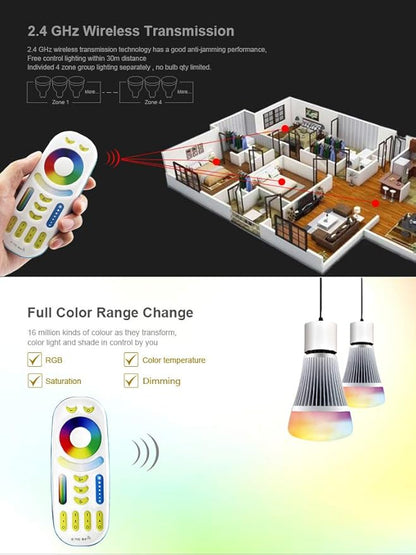 LGIDTECH FUT092 4-Zone RGB+CCT 2.4GHz RF Remote Controller(Not Include Battery) for Milight/LED Light Bulb,Flood Light,Led Strip Controller