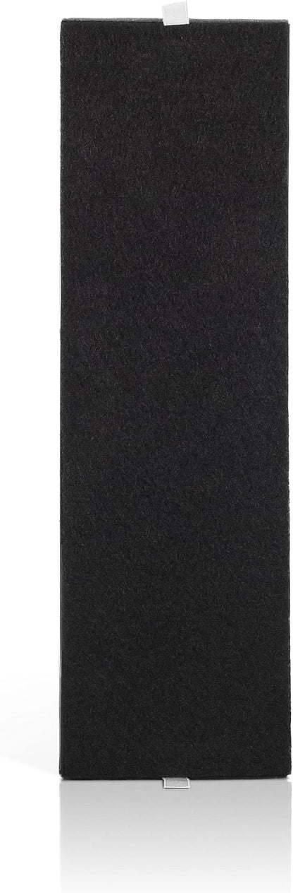 Alen Air Filter TF60-MP-Odor Replacement HEPA Filter for T500 Air Purifier - Captures Allergens, Dust, & Mold + Pet Dander & Odors (1 Filter)