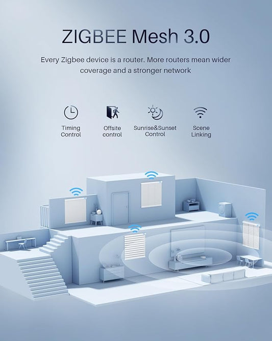 Smart Hub for Alexa Motorized Blackout Blinds, Smart Gateway for JaeJaes Automatic Blinds