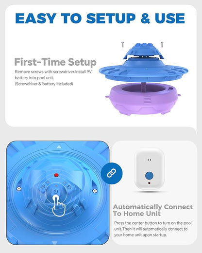 Pool Alarm with Indoor Receiver, 110dB Ultra Loud Floating Alarm for Inground & Above Ground Pools, Adjustable Sensitivity for Backyard Water Safety with Children & Pets, Navy-Violet