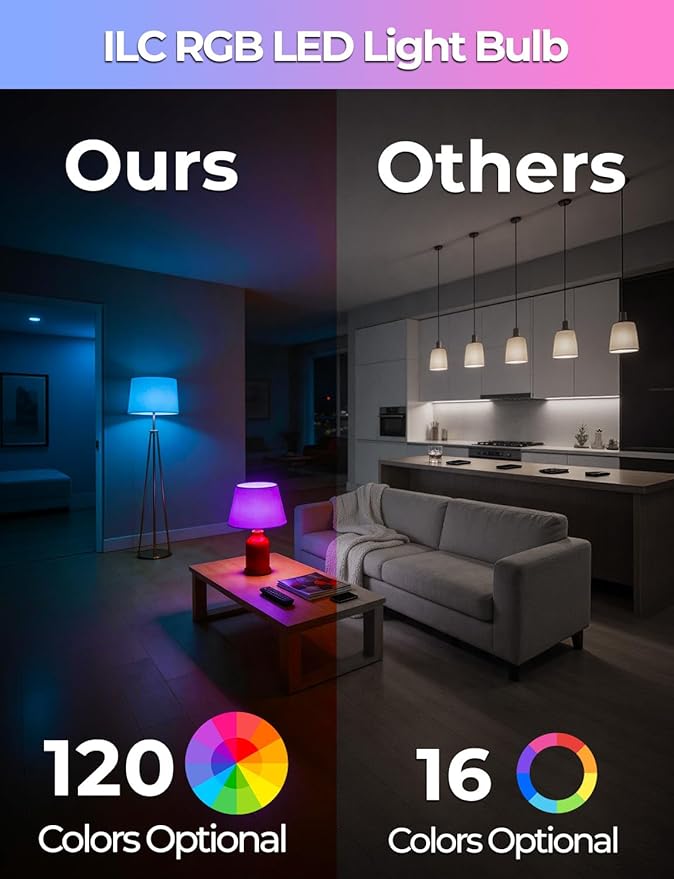 ILC Color Changing LED Light Bulb, 120 Colors, 2700K Warm White, 70 Watt Equivalent, DIY Strobe, RGB with Remote Control, LED 10W A19 E26 Screw (Pack of 2)