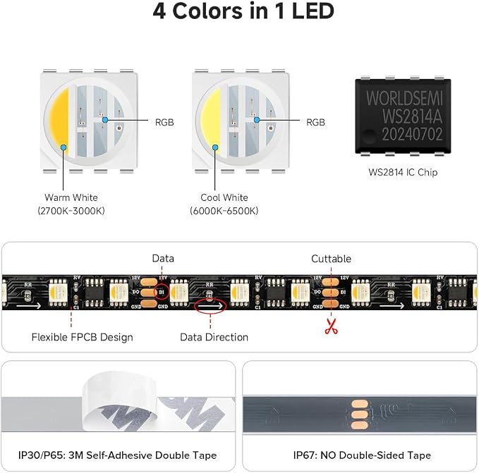 BTF-LIGHTING WS2814 IC RGBW RGB+Cool White UL Listed,DC24V 16.4FT 60LED/m | 10pixel/m,(Similar WS2812B),Addressable4 Colors in 1 Dream Color LED Strip IP65 for Home Decor(No Adapter or Controller)