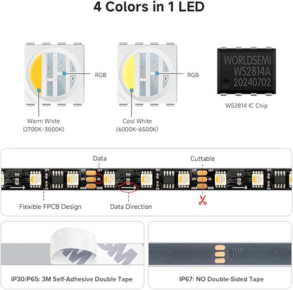 BTF-LIGHTING WS2814 IC RGBW RGB+Warm White UL Listed, DC12V 16.4FT 84LED/m | 28pixel/m,(Similar WS2812B),Addressable4 Colors in 1 Dream Color LED Strip 12mm Width PCB IP30(No Adapter or Controller)