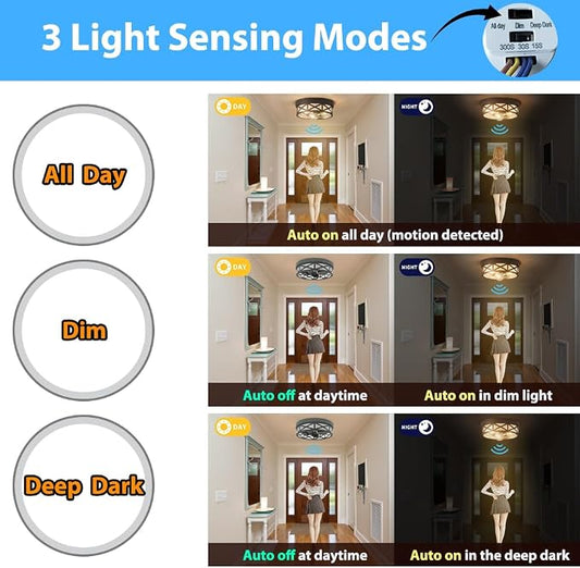 Round Adjustable Motion Sensor Flush Mount Ceiling Lights,3-Ligh,12 inch