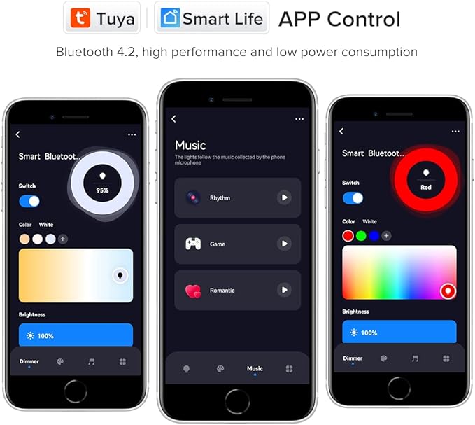 SEZO LM053 Bluetooth Mesh LED Controller 5in1 for Single Color CCT RGB RGBW RGBCCT Strip Lights Compatible with Alexa/Google Assistant Smart Life/Tuya APP Control Color Change Brightness Dimming