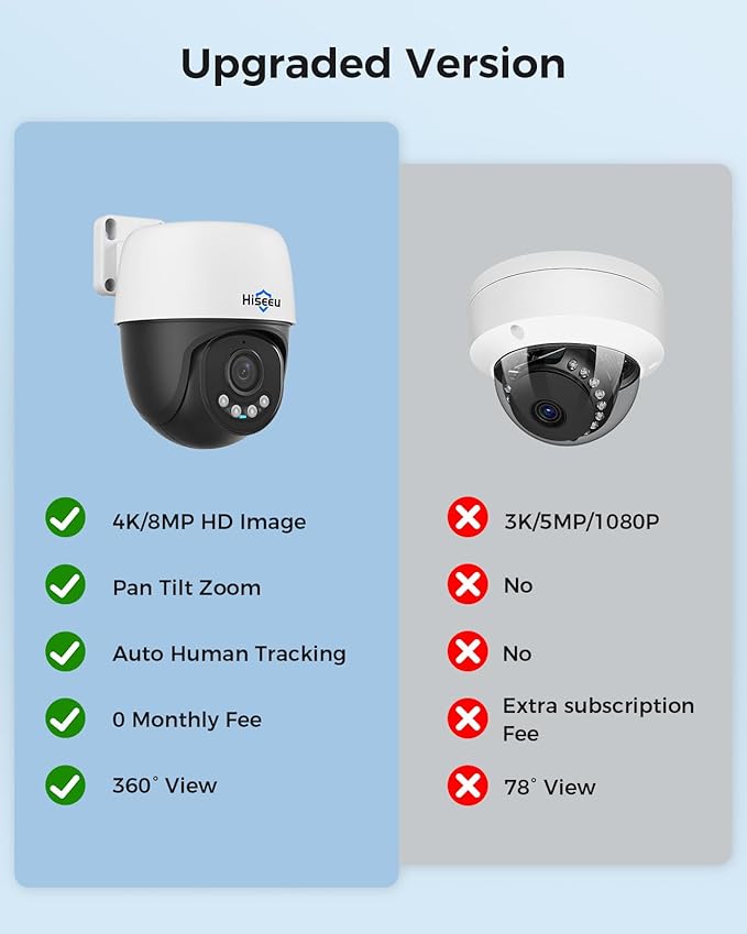 Hiseeu 【360° Panoramic】 4K 8MP PoE Security Camera Outdoor, 355 Pan & 90 Tilt Cameras for Home Security, Human Auto Tracking, Color Night Vision, Human/Vehicle Detection, 2 Way Talk, No Subscriptions