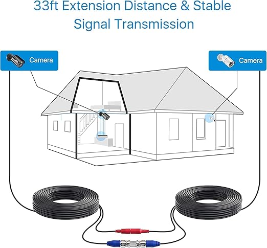 ZOSI 1 Pack 33ft (10 Meters) All-in-one Video Power Cable,BNC Extension Surveillance Camera Cables for CCTV Video Security DVR Systems (Included 1X BNC Connectors and 1X RCA Adapters)