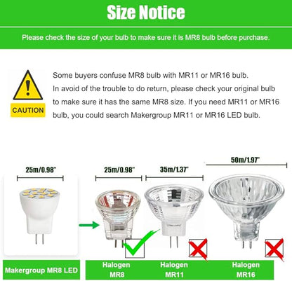 MR8 LED Light Bulbs 2W 12V Gu4.0 Bi-pin LED Bulbs Warm White 2700K-3000K for Outdoor Low Voltage Landscape Lighting and Tree Lights 2W Pack of 2