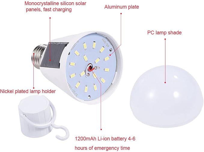 POCREATION Solar LED Light Bulb, Emergency Lamp 12W 1200mAh Battery IP65 Fast Charging 3 Panel E27 Base for Camping Power Outages Outdoor Indoor Use