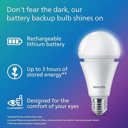 PHILIPS LED 150W A21 4-Pack Soft White Soft White (2700K) 2610 Lumen (29W = 150W) Dimmable Frosted Flicker-Free Light Bulbs