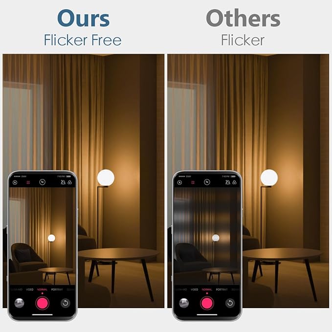Maelsrlg 2W LED Bulb Equivalent 25 Watt Light Bulbs, Dimmable, Soft White 2700K, E26 Base, Low Watt LED Bulbs for Home Bedroom, 200LM, A15 Frosted, Pack of 2