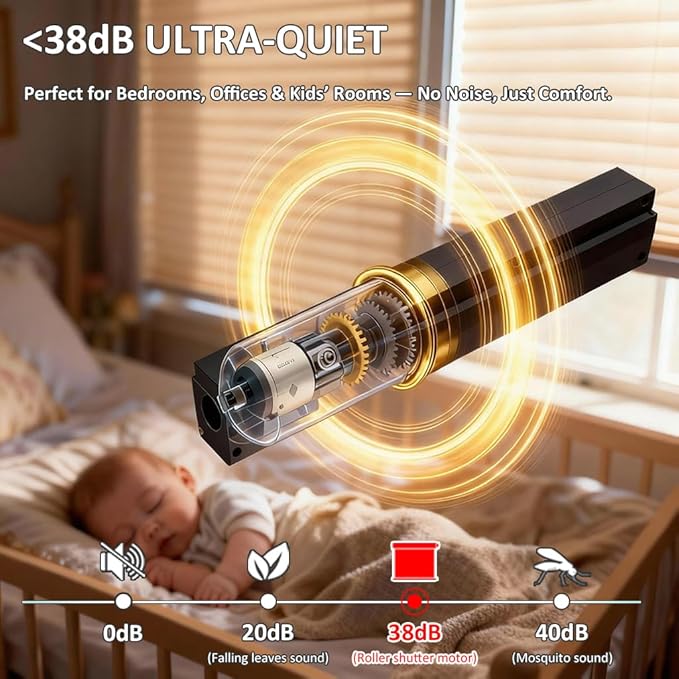 Smart Blinds Motor 110V AC Motorized Roller Shades Kit for Cellular & Roman Shades, Ultra-Quiet Electric Honeycomb Blind Motor, Dual Output for Tilt & Lift (0.8N.m Torque for 33rpm/min)