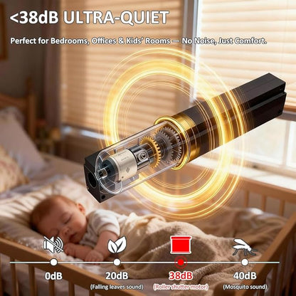 Smart Blinds Motor 110V AC Motorized Roller Shades Kit for Cellular & Roman Shades, Ultra-Quiet Electric Honeycomb Blind Motor, Dual Output for Tilt & Lift (0.8N.m Torque for 33rpm/min)