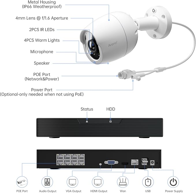 ARENTI 8MP PoE IP Camera Outdoor, 4K Bullet Surveillance Cameras for Home Security, Human/Vehicle/Pet/Package Detection, 4Pack POE Security Cameras Wired, H.265 8CH NVR with 2TB HDD for 24/7 Recording