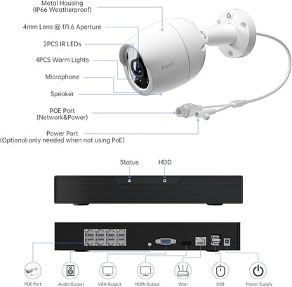 ARENTI 8MP PoE IP Camera Outdoor, 4K Bullet Surveillance Cameras for Home Security, Human/Vehicle/Pet/Package Detection, 4Pack POE Security Cameras Wired, H.265 8CH NVR with 2TB HDD for 24/7 Recording