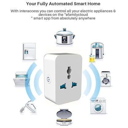 Smart Mini Plug Outlet with Schedule Timer and Voice Control 15A 100-240V WiFi for Home Automation